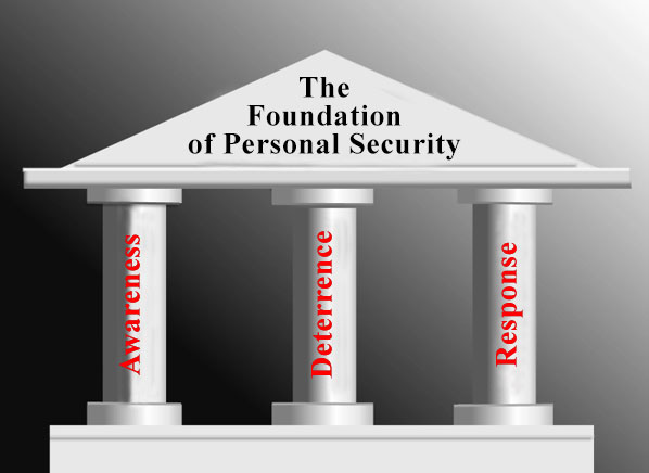 The Foundation of Personal Security